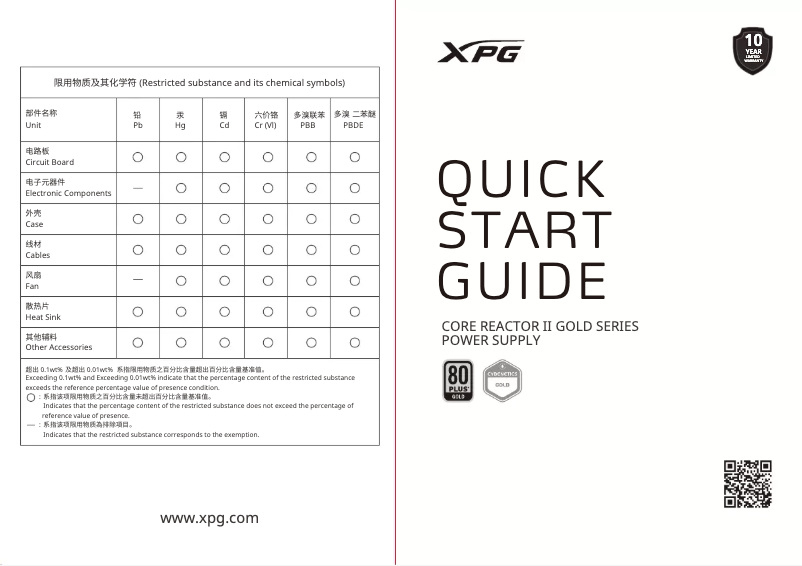 Page n°1 - Manuel utilisateur ADATA Core Reactor II