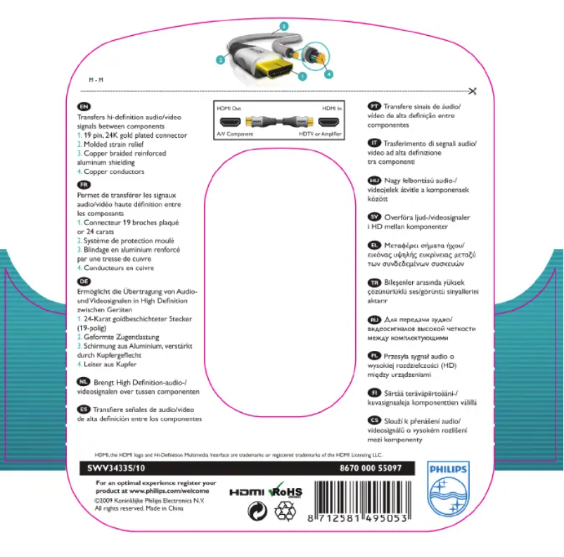 Page 1 de la notice Mode d'emploi Philips SWV3433S