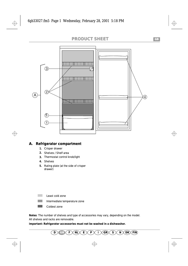 Page 1 of the manual User Manual Ignis ARL 350 ge