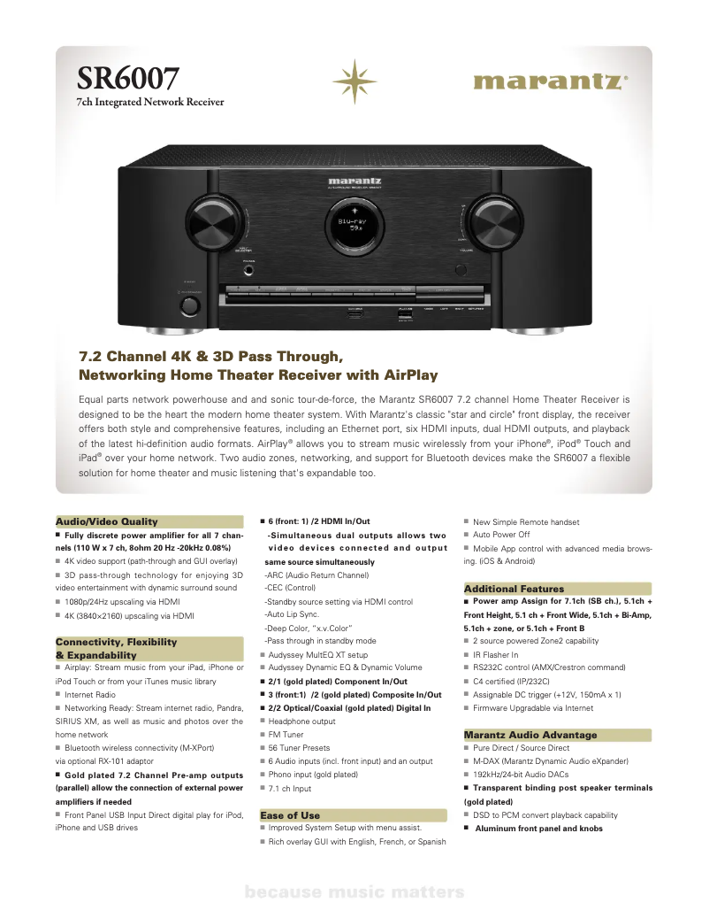 Página 1 del manual Ficha técnica Marantz SR6007