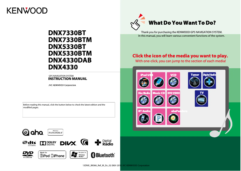 Page n°1 - Manuel utilisateur Kenwood DNX7330BT