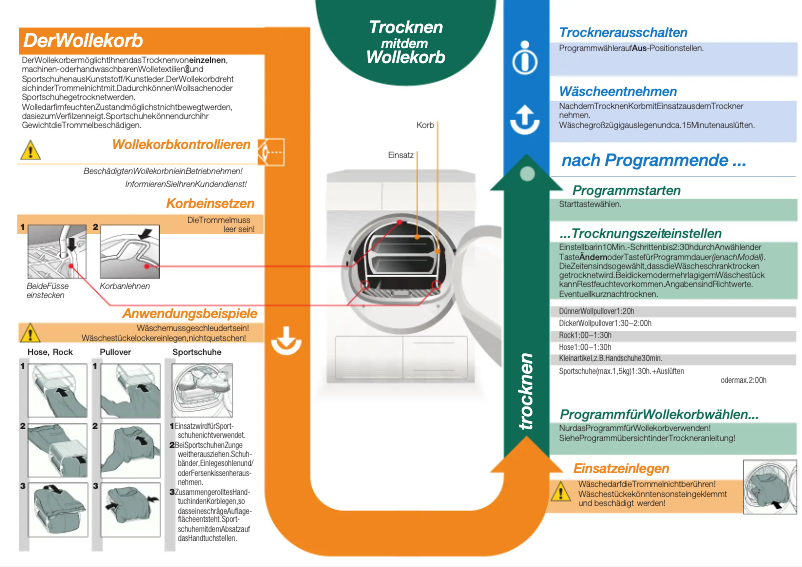 Page n°1 - Manuel utilisateur Siemens WT46S591