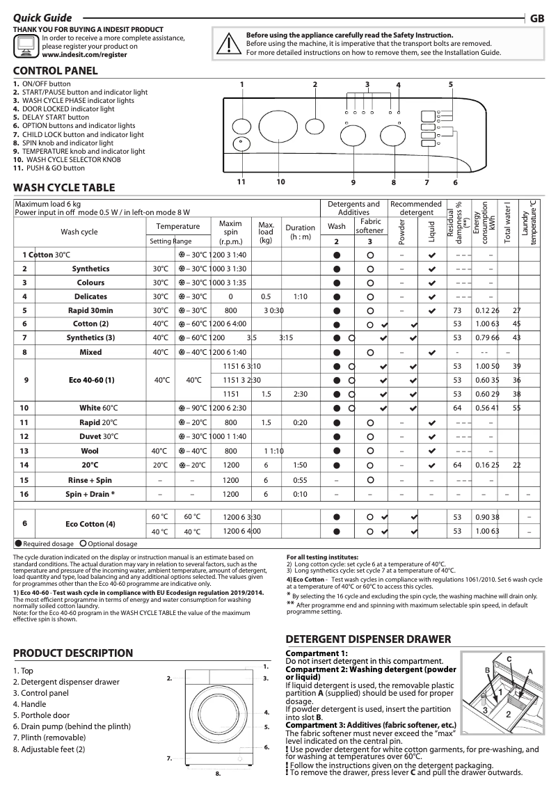 Page n°1 - Manuel utilisateur Indesit Innex BWSC 61251 XW UK