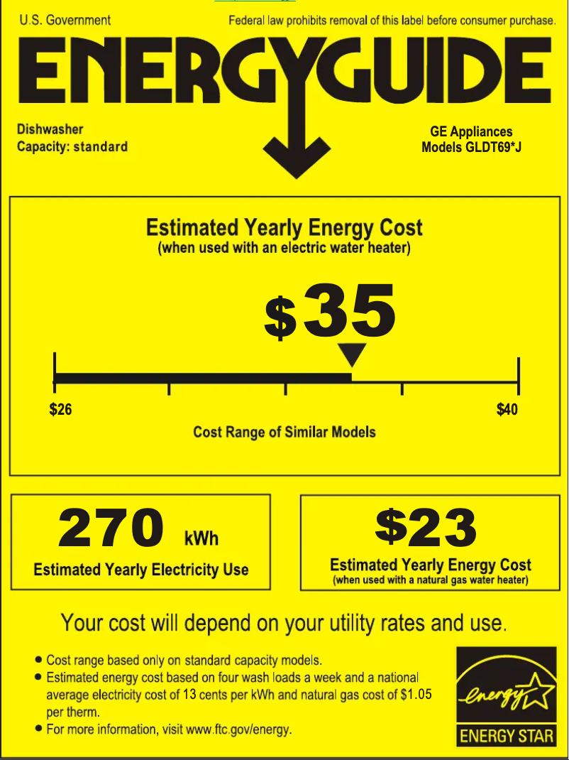 Page 1 de la notice Label énergétique GE GLDT690JBB