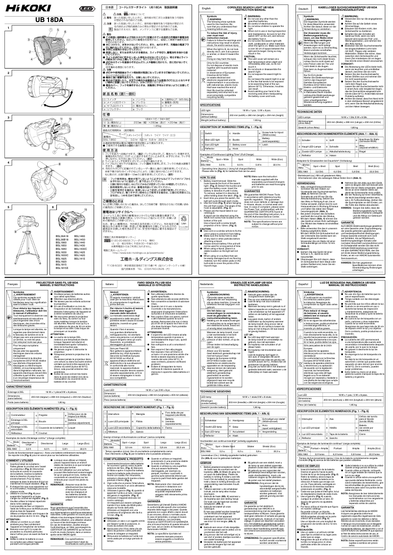 Image de la première page du manuel de l'appareil UB18DA