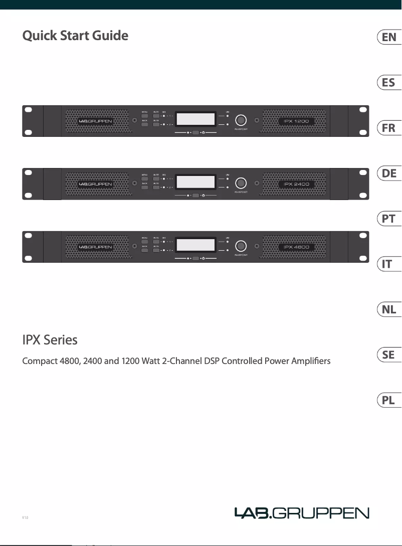 Página 1 del manual Guía de inicio rápido Lab Gruppen IPX 2400