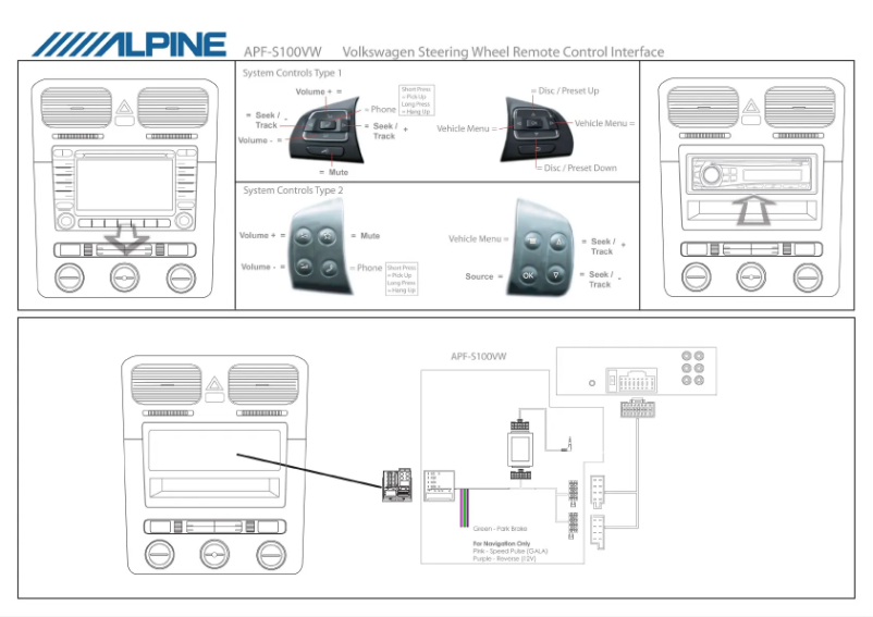 Page n°1 - Manuel utilisateur Alpine APF-S100VW