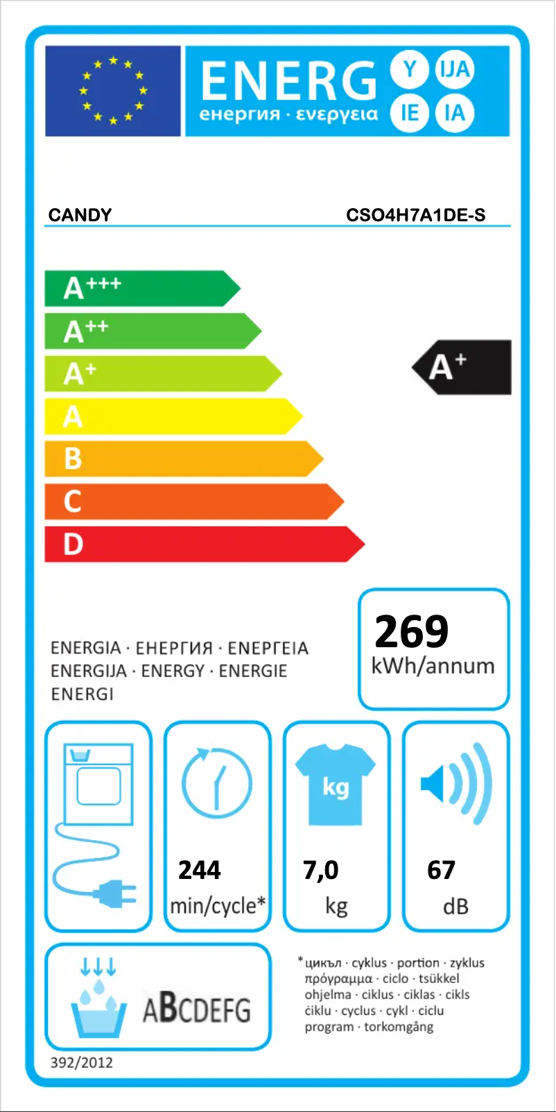 Page n°1 - Label énergétique Candy Smart Pro CSO4H7A1DE-S