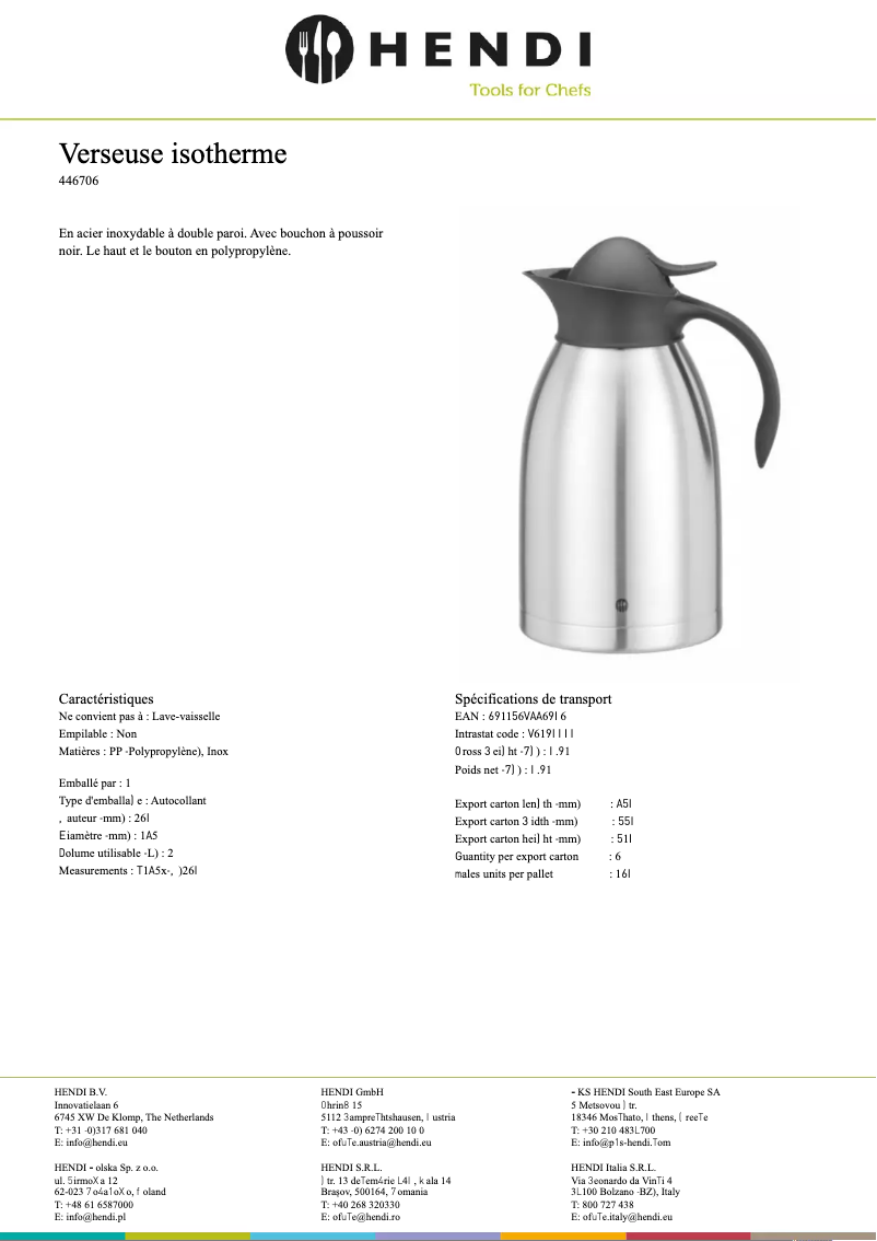 Página 1 del manual Ficha técnica Hendi 446706