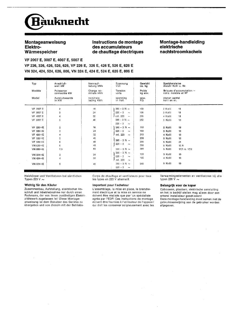 Page n°1 - Manuel utilisateur Bauknecht VN 324