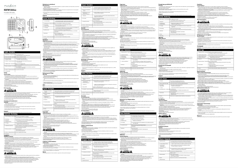 Page 1 de la notice Manuel utilisateur Nedis RDFM1300WT