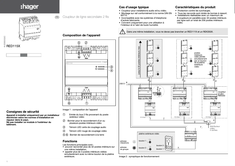 Image de la première page du manuel de l'appareil RED115X