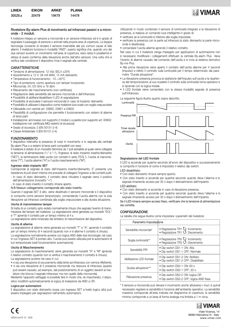 Page 1 de la notice Instructions / montage Vimar 30529.C