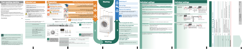 Page 1 de la notice Manuel d'utilisation et d'entretien Siemens WS10O160BY