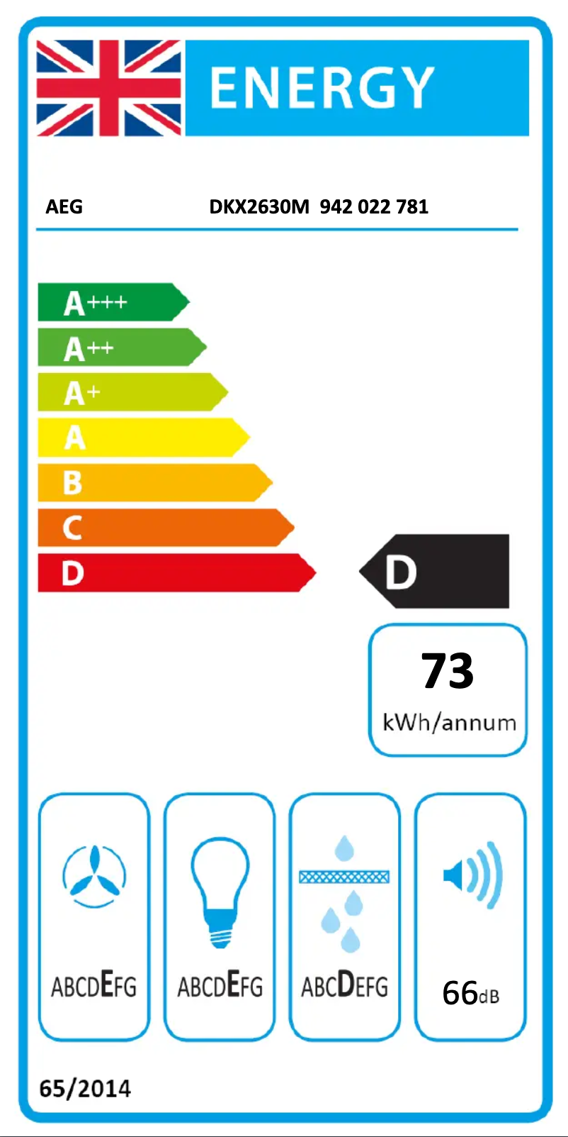 Imagen de la primera página del manual del dispositivo DKX2630M