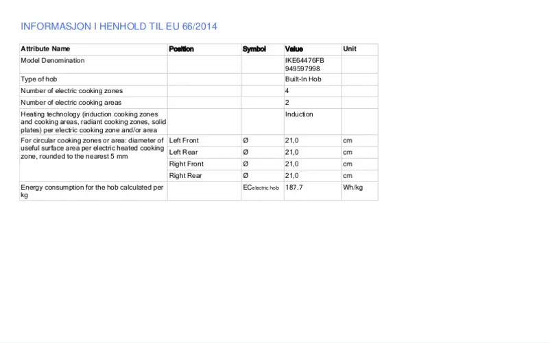 Image de la première page du manuel de l'appareil IKE64476FB