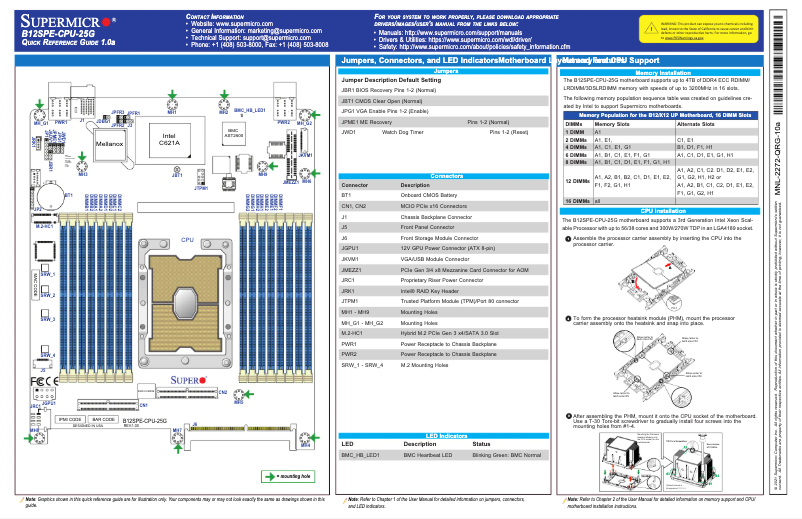 Image de la première page du manuel de l'appareil B12SPE-CPU-25G