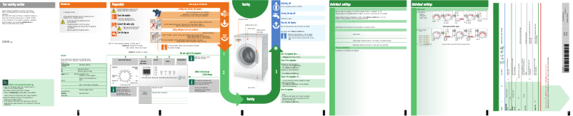 Page 1 de la notice Manuel d'utilisation et d'entretien Siemens WM10P320EE