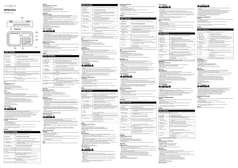 Page 1 de la notice Manuel utilisateur Nedis RDFM2200WT