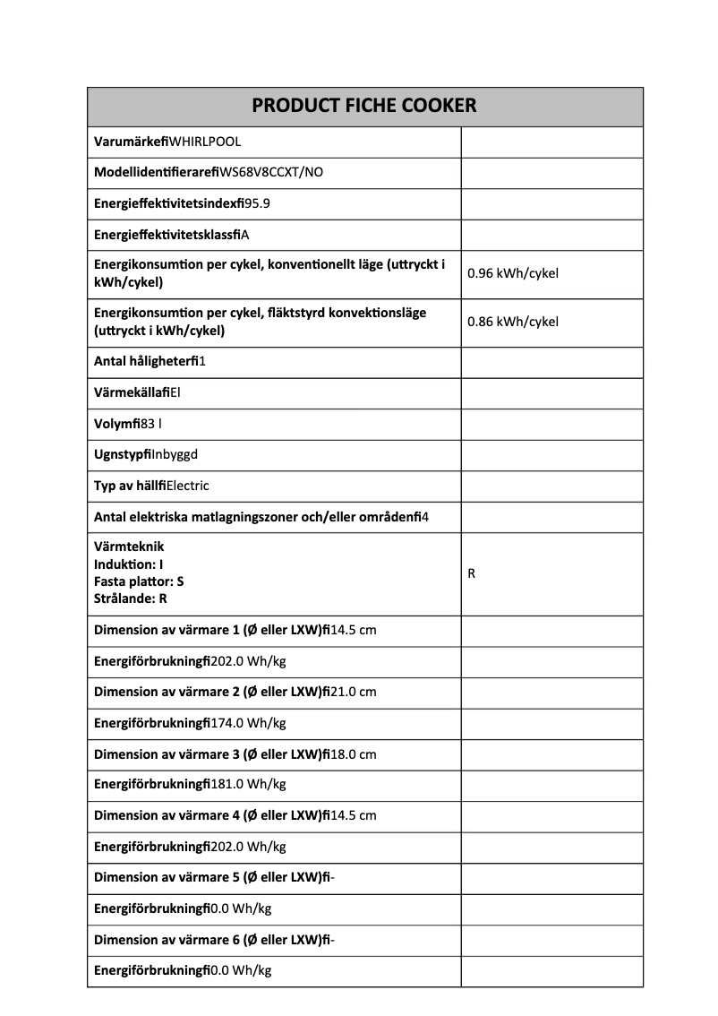 Image de la première page du manuel de l'appareil WS68V8CCXT
