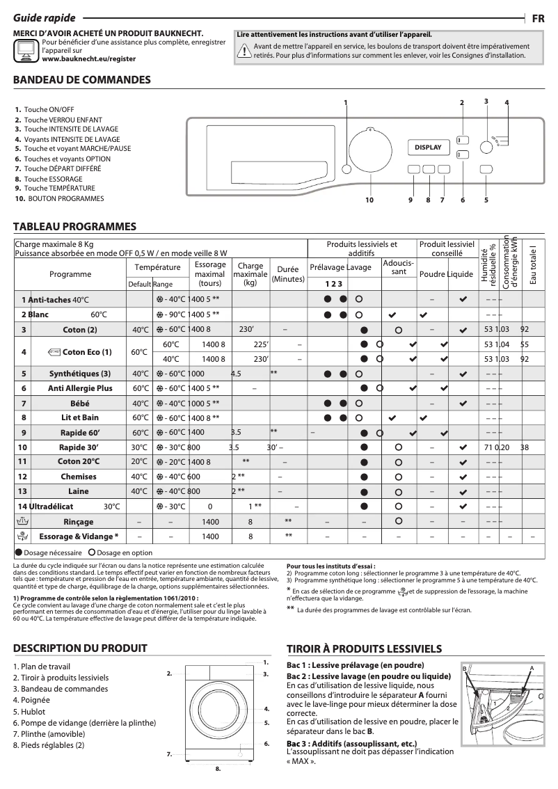 Page 1 de la notice Manuel utilisateur Bauknecht HWM 8F4