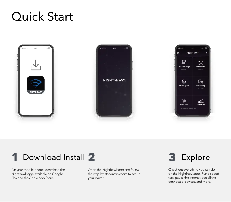 Page 1 de la notice Guide d'installation Netgear AC1600