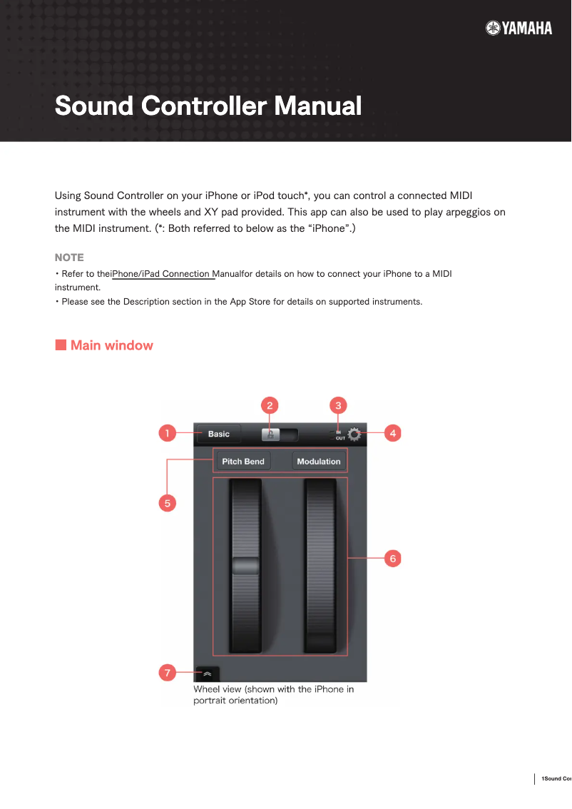 Page 1 de la notice Manuel utilisateur Yamaha Sound Controller