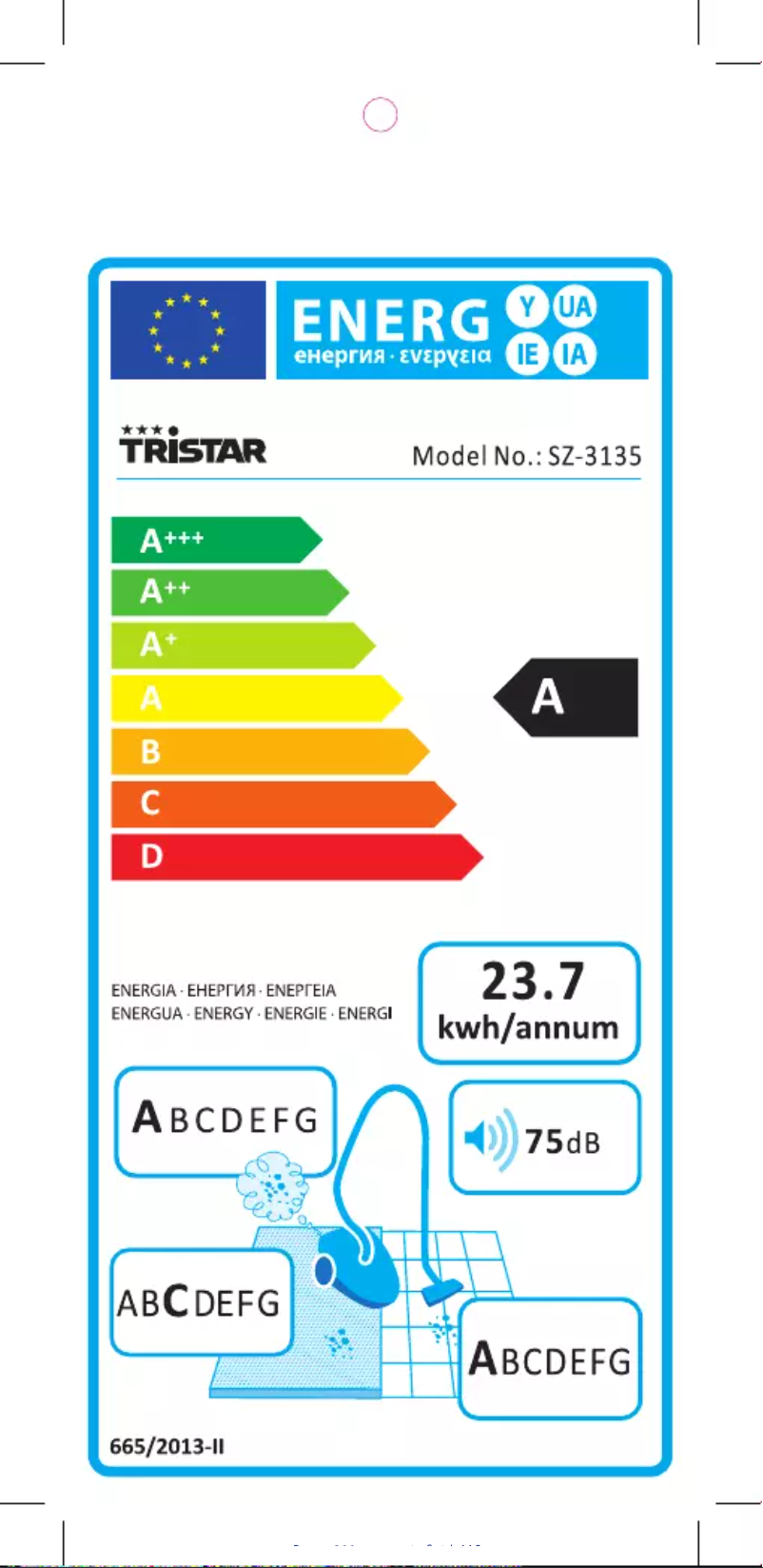 Page 1 de la notice Label énergétique TriStar SZ-2135