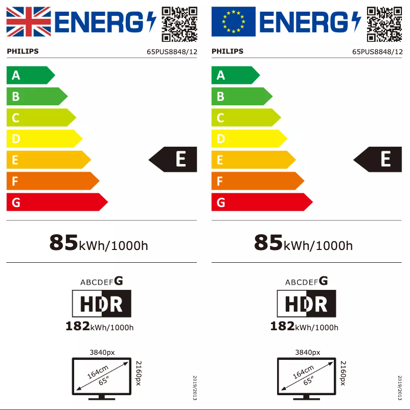 Page n°1 - Label énergétique Philips 65PUS8848