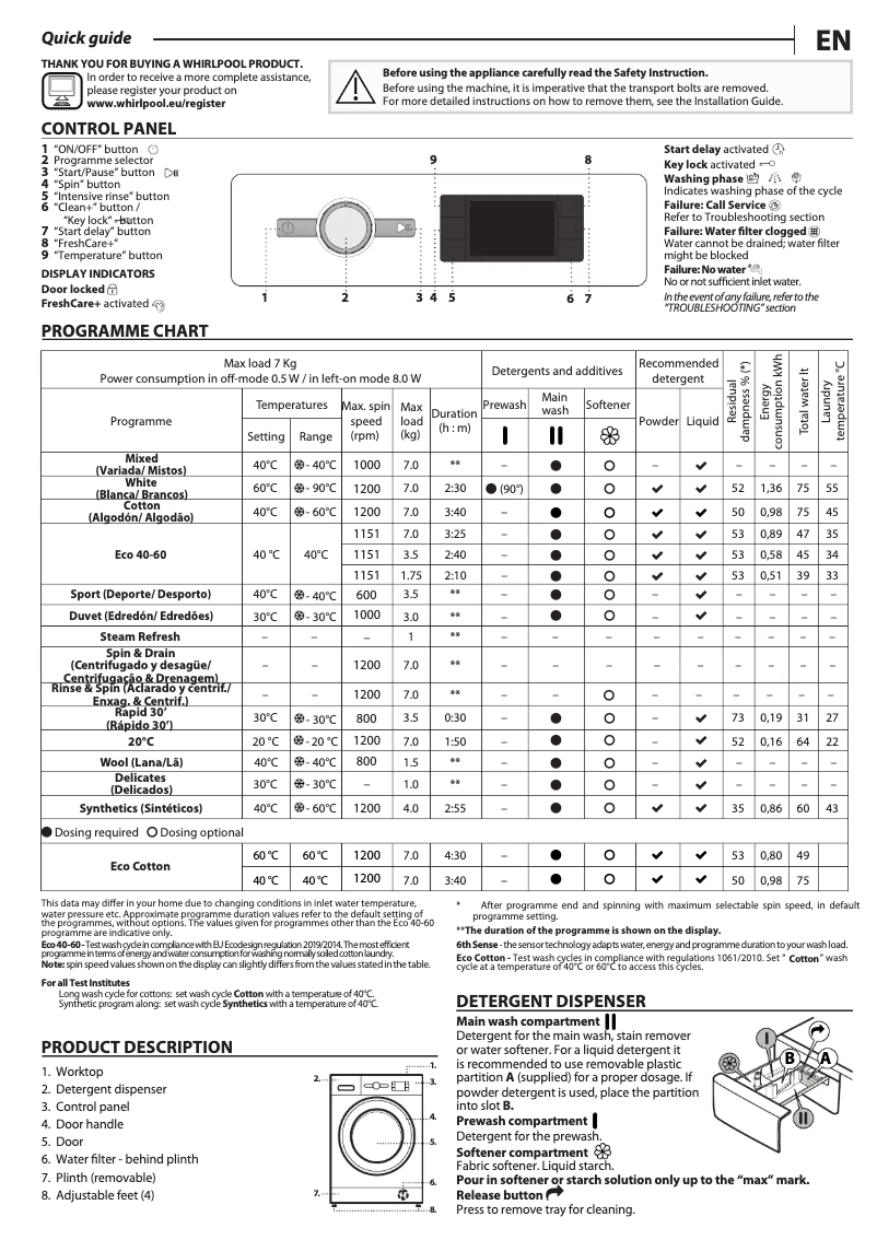 Page 1 de la notice Manuel utilisateur Whirlpool FFB 7238 BV PT