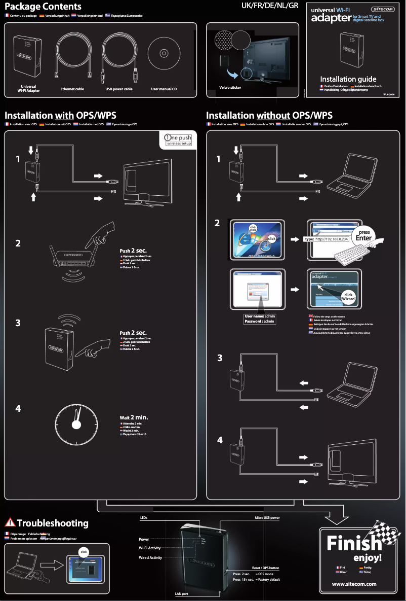 Page n°1 - Manuel utilisateur Sitecom WLX-2004