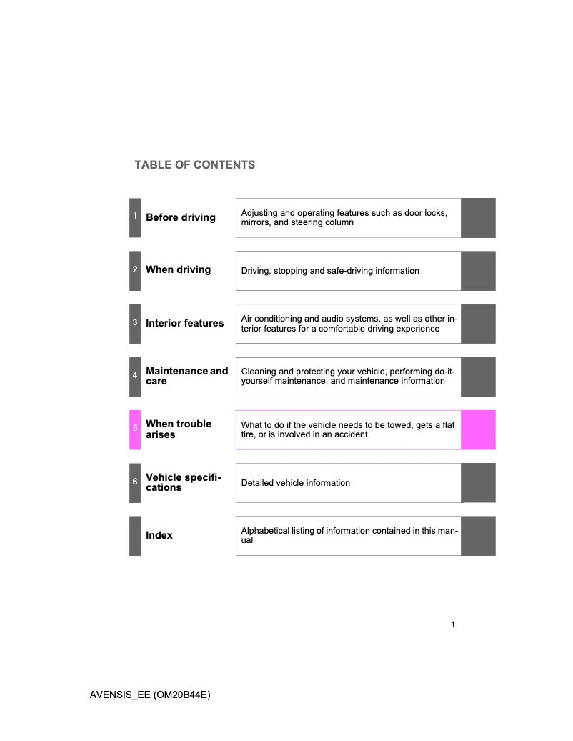 Page 1 de la notice Manuel utilisateur Toyota Avensis (2012)