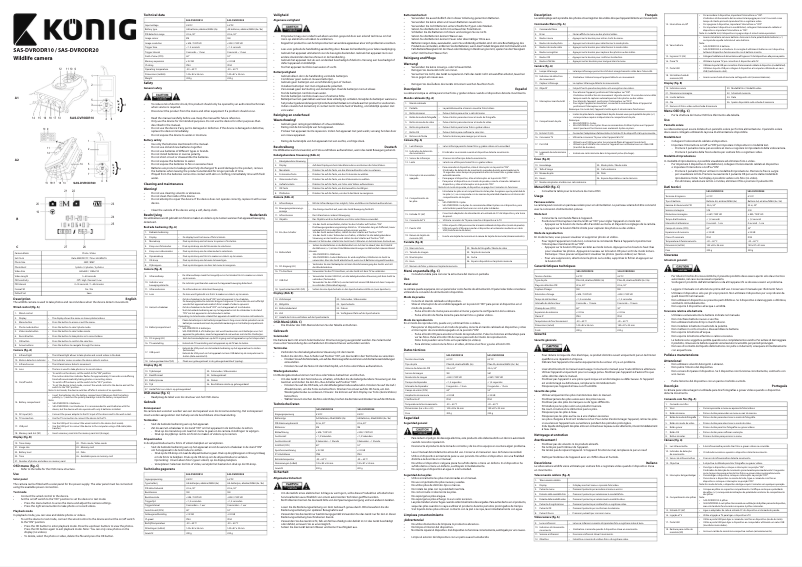 Image de la première page du manuel de l'appareil SAS-DVRODR20