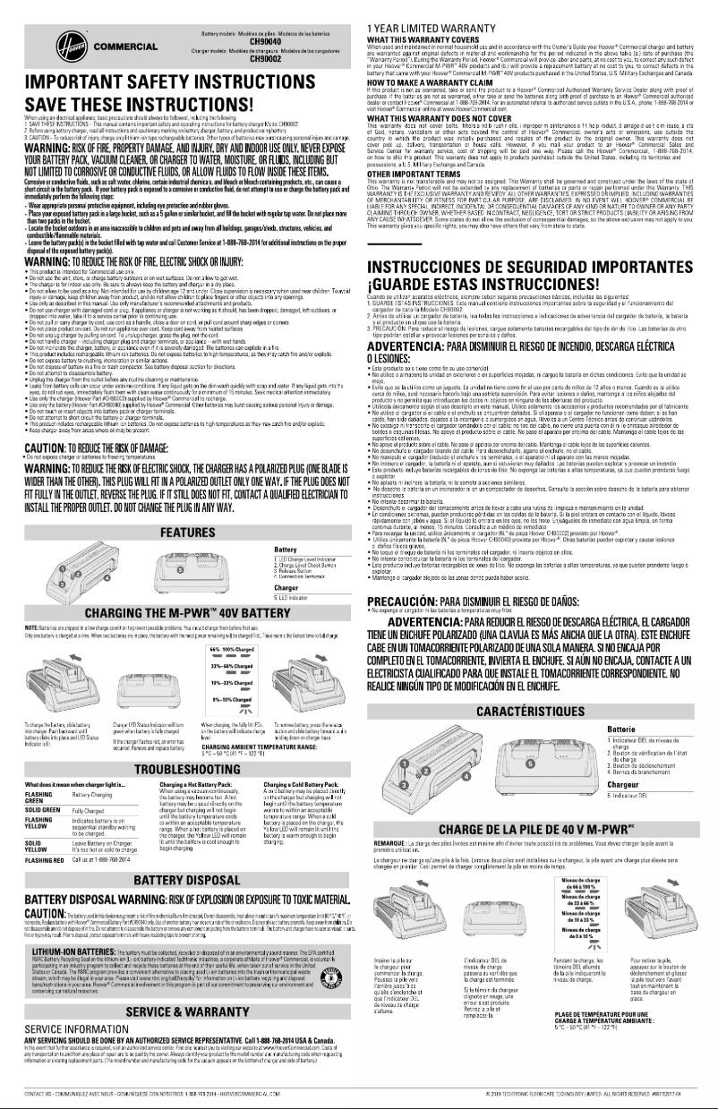 Page 1 of the manual User Manual Hoover CH90002