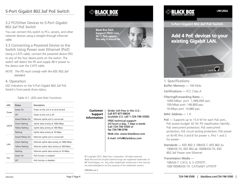 Página 1 del manual Manual de usuario Black Box LPB1205A