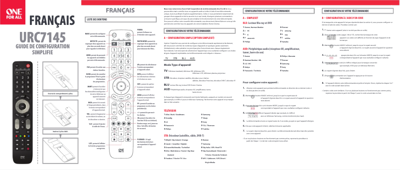 Page 1 de la notice Manuel utilisateur One for all Evolve 4