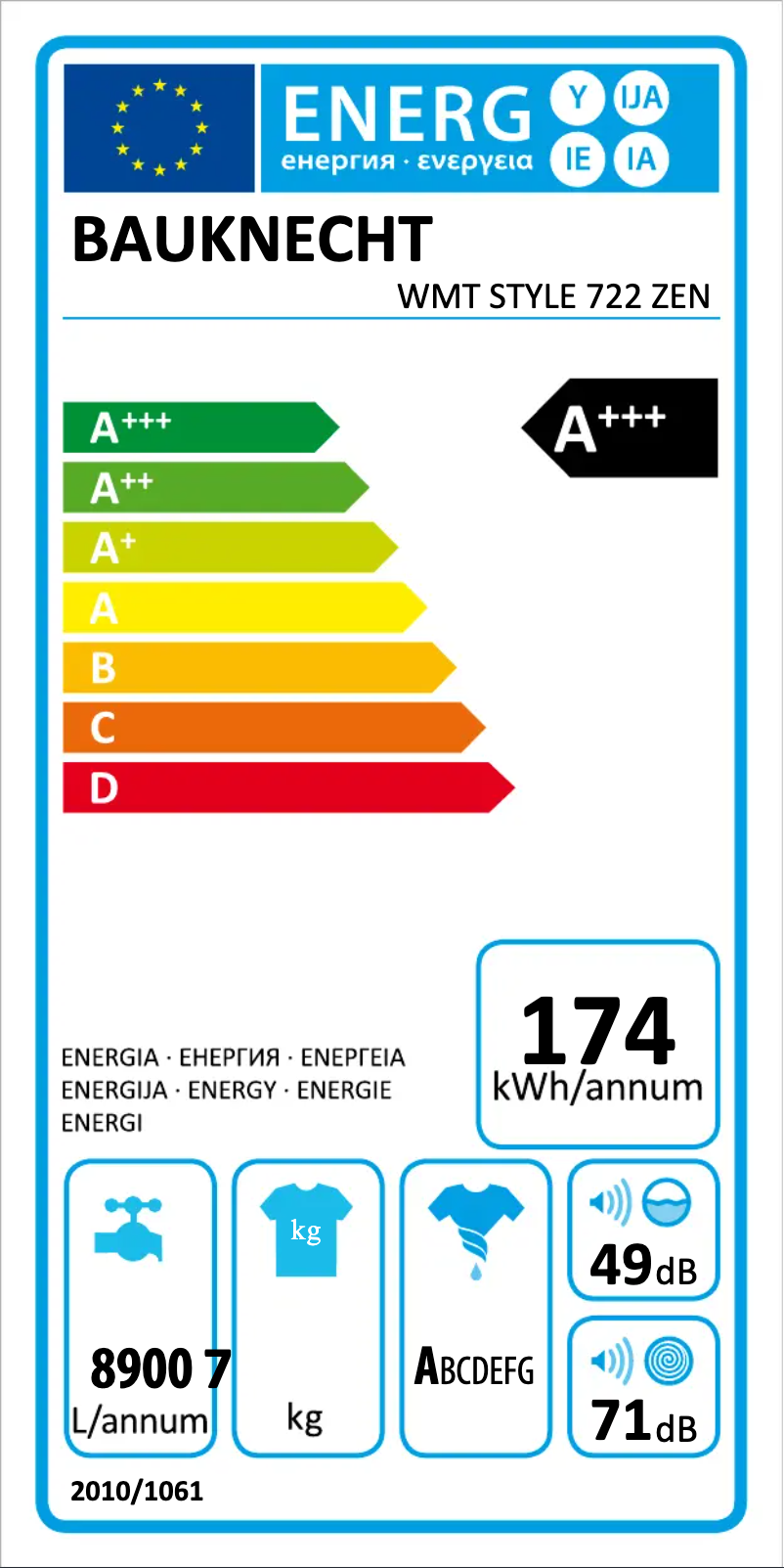 Page 1 de la notice Manuel utilisateur Bauknecht WMT Style 722 ZEN