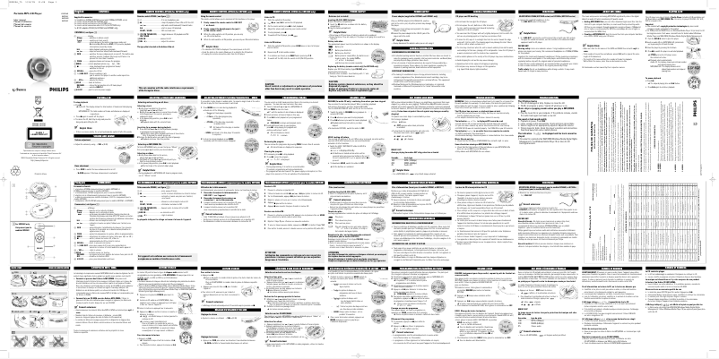 Página 1 del manual Manual de usuario Philips EXP2561