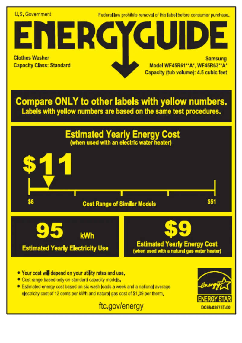 Page 1 de la notice Label énergétique Samsung WF45R6300AW
