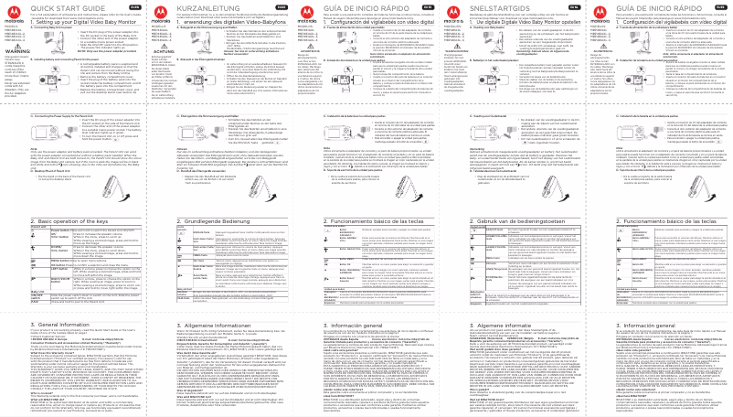 Page n°1 - Manuel utilisateur Motorola MBP 481XL
