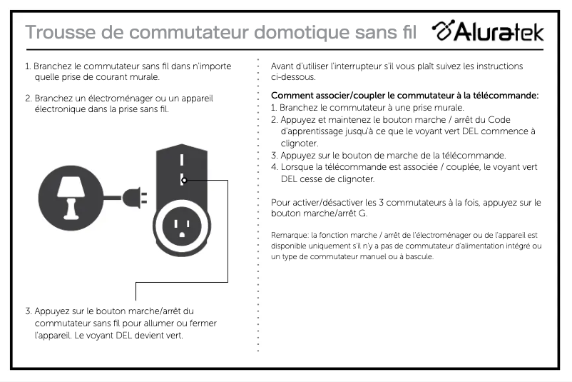 Page n°1 - Manuel utilisateur Aluratek AWHAS0103F