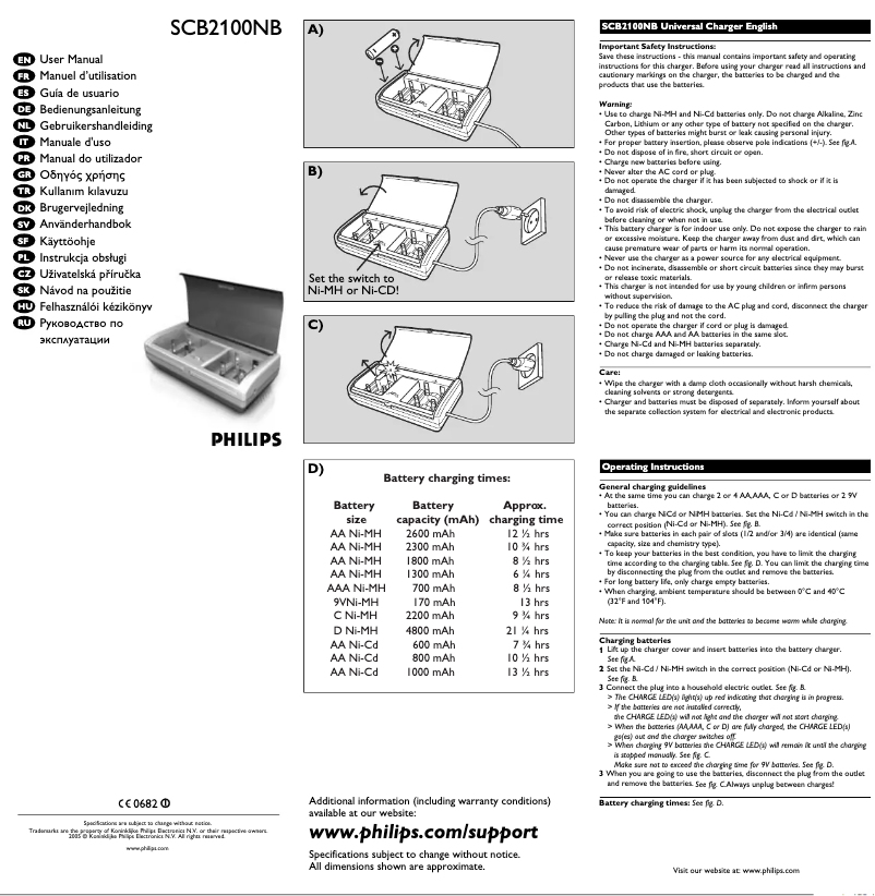 Page n°1 - Manuel utilisateur Philips MultiLife SCB2100NB