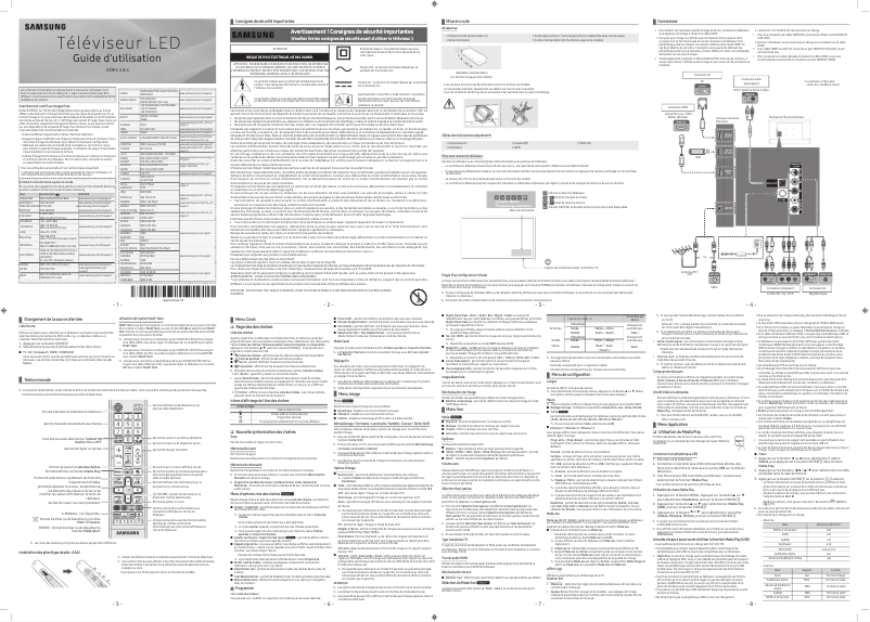 Page 1 de la notice Manuel utilisateur Samsung UA32M5000DR