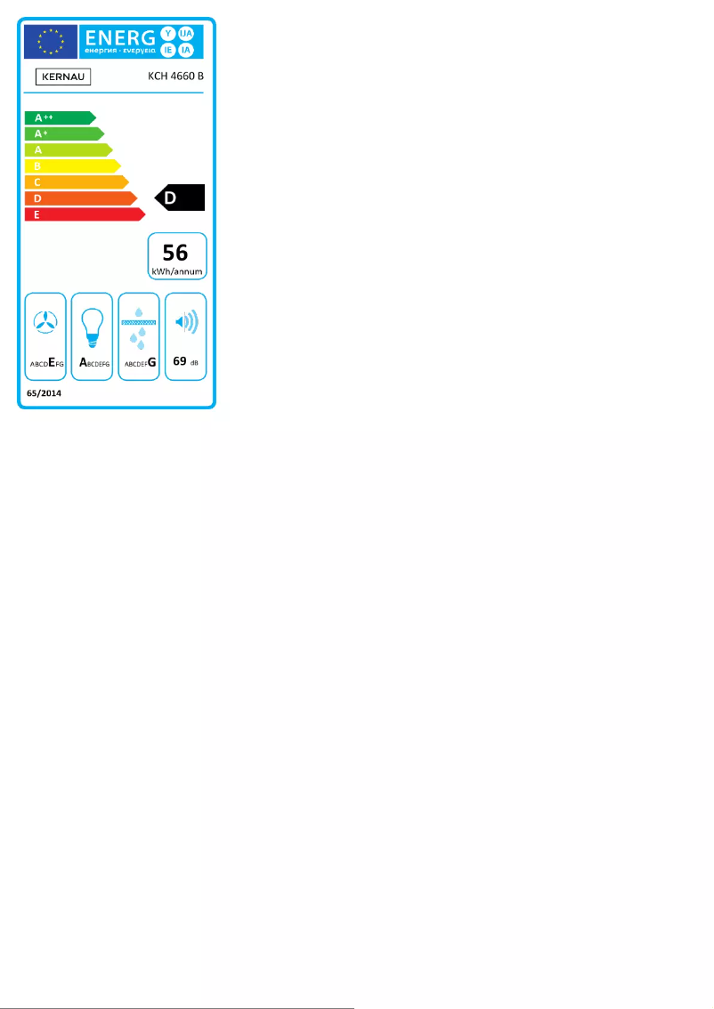 Page 1 de la notice Label énergétique Kernau KCH 4660 B
