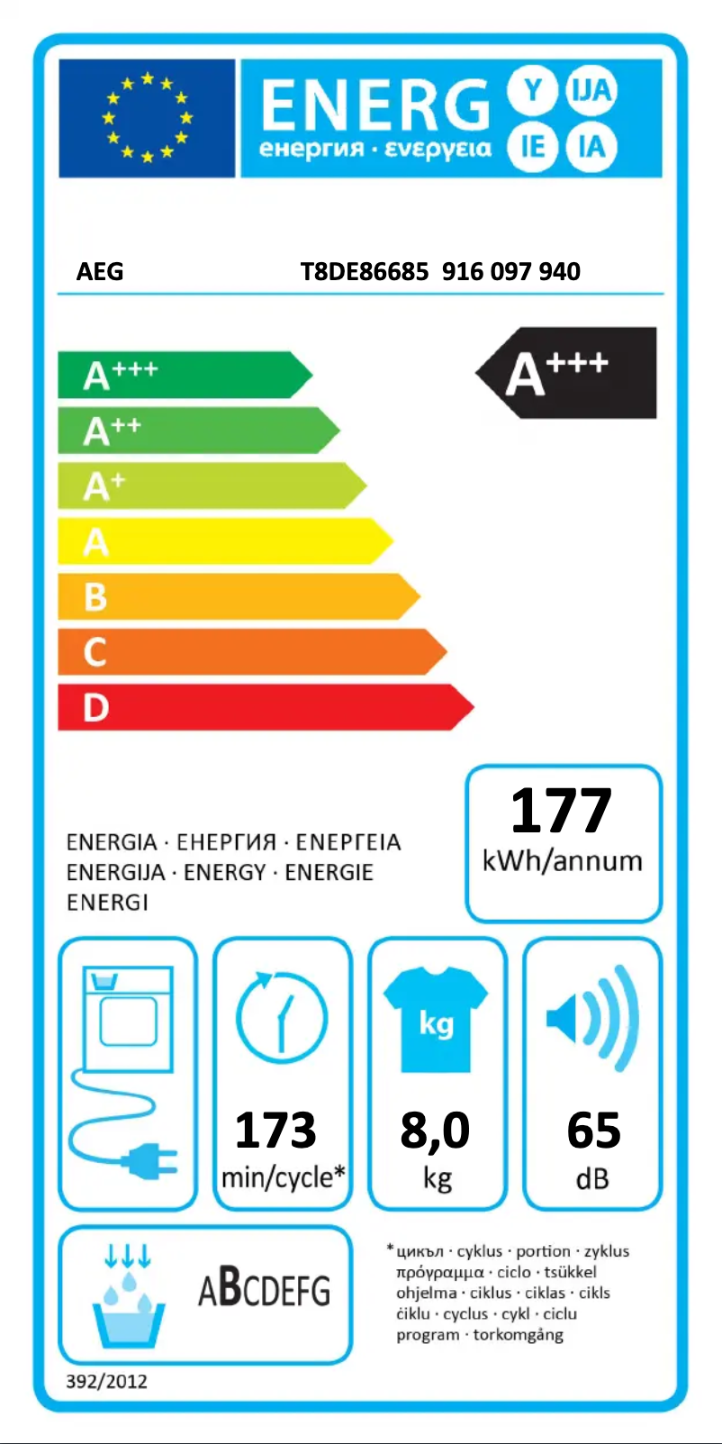 Image de la première page du manuel de l'appareil T8DE86685