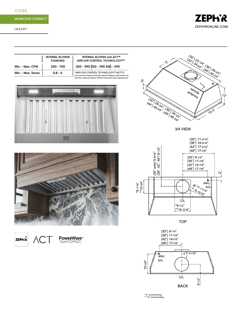 Page n°1 - Fiche technique Zephyr Monsoon Connect AK9434BS