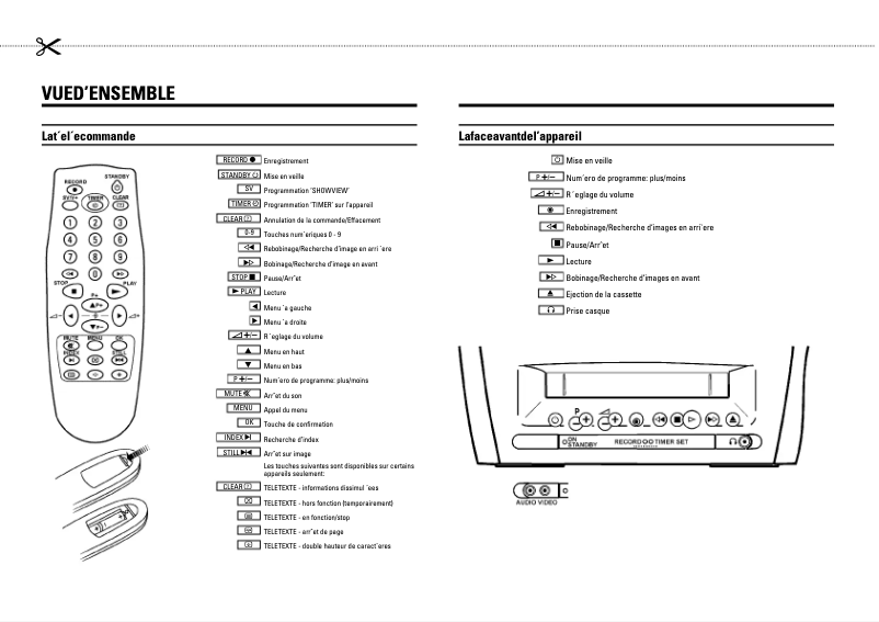 Image de la première page du manuel de l'appareil 14PV274