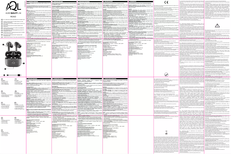 Page n°1 - Manuel utilisateur AQL Road