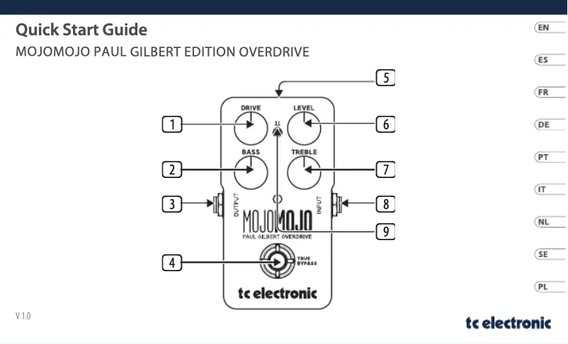 Page n°1 - Manuel utilisateur TC Electronic MojoMojo Paul Gilbert Edition