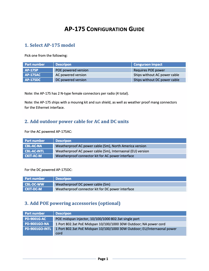 Image de la première page du manuel de l'appareil 175P